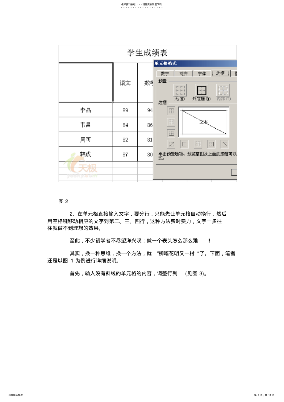 2022年轻松制作复杂Excel表格表头 .pdf_第2页