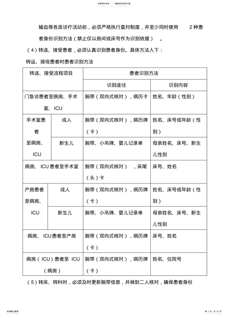 2022年重点部门管理制度及流程 .pdf_第2页