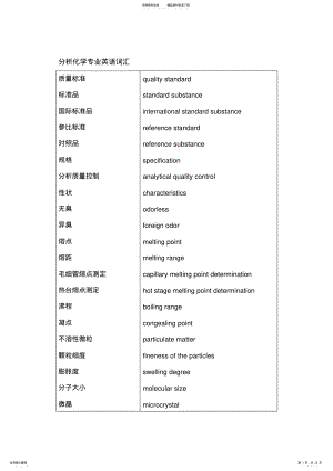 2022年分析化学专业英语词汇 .pdf