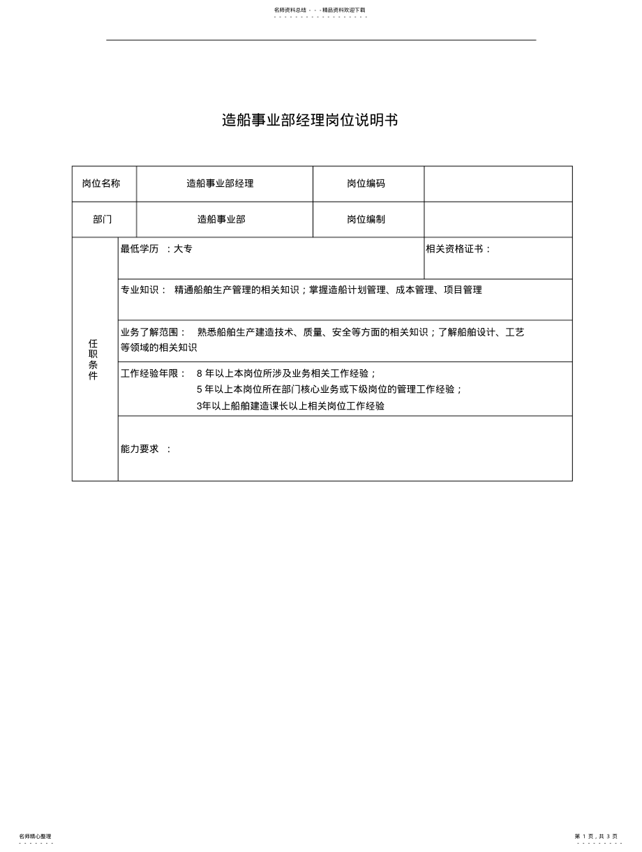 2022年造船事业部经理职责描述 .pdf_第1页