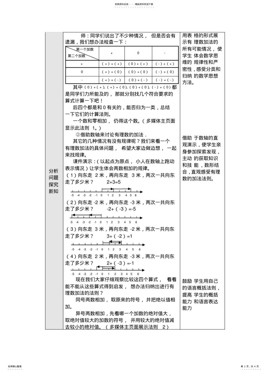 2022年初中数学全国优质课说课教案精品——有理数的加法 .pdf_第2页