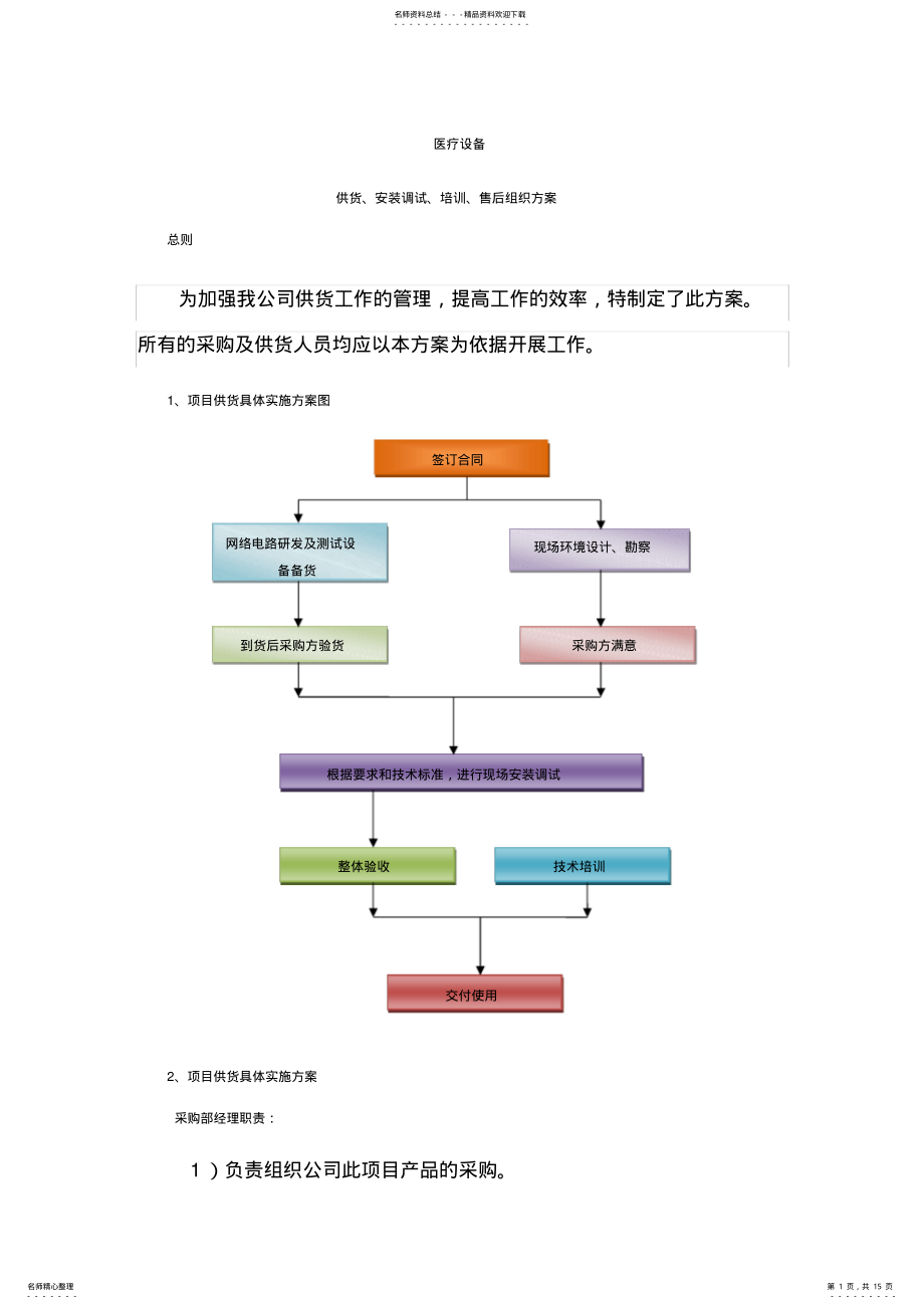 2022年医疗设备供货安装调试培训、售后组织方案 .pdf_第1页