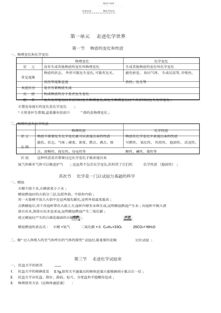 2022年初中化学第一单元知识点.docx_第1页