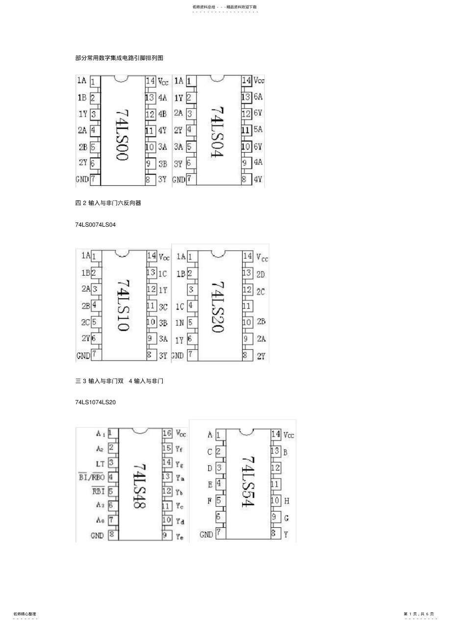 2022年部分常用数字集成电路引脚排列图 .pdf_第1页