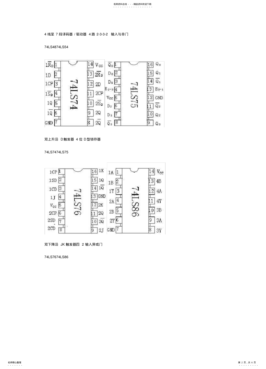 2022年部分常用数字集成电路引脚排列图 .pdf_第2页