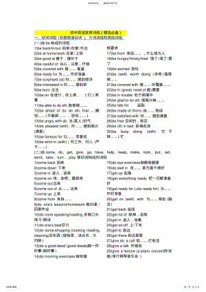 2022年初中英语重点短语-语法-句型复习大全 .pdf