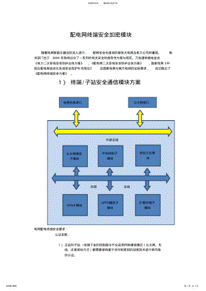 2022年配电网终端安全加密模块 .pdf