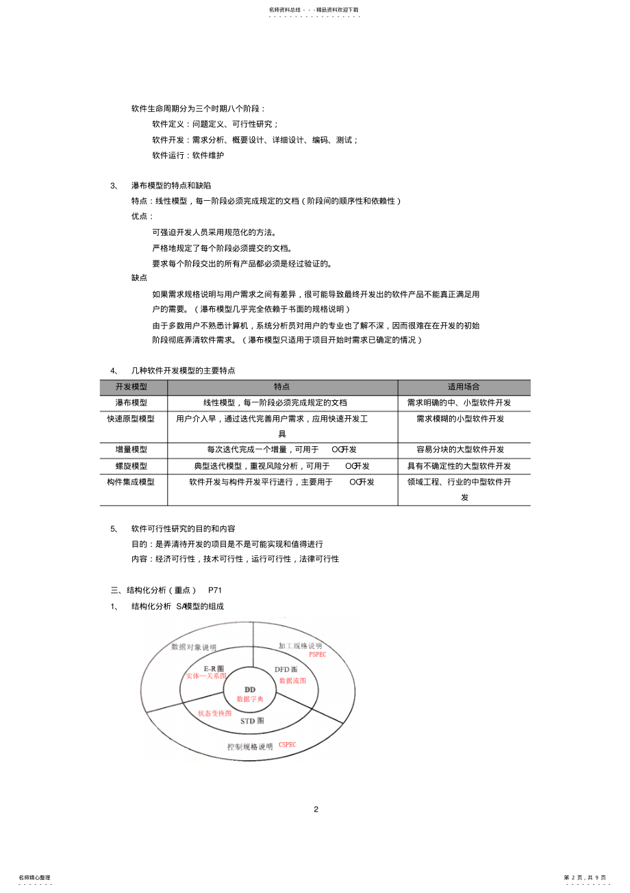 2022年软件工程期末复习知识点整理 .pdf_第2页