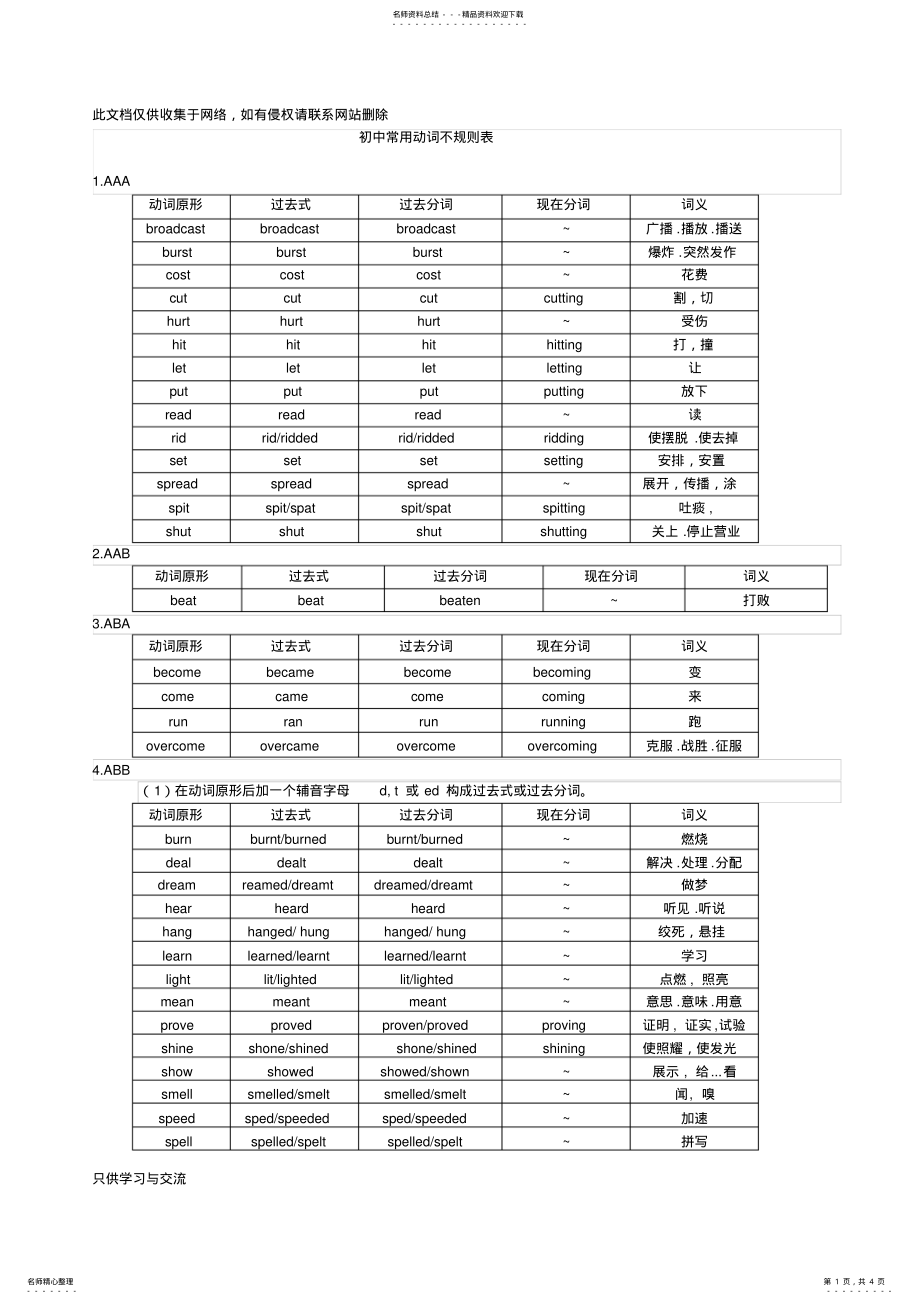 2022年初中常用不规则动词表培训讲学 .pdf_第1页