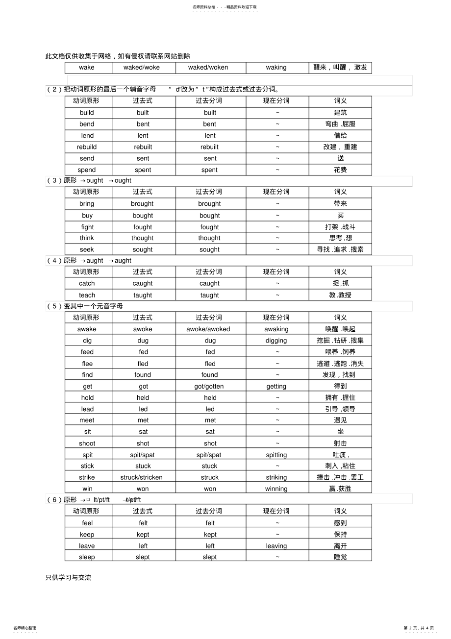 2022年初中常用不规则动词表培训讲学 .pdf_第2页