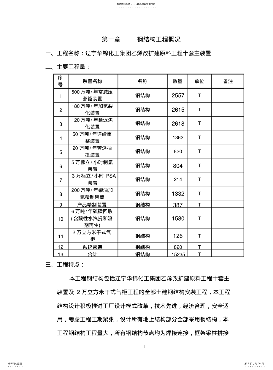 2022年钢结构工程监理细则 .pdf_第2页