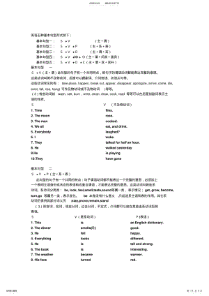 2022年初中五大基本句型及习题 2.pdf