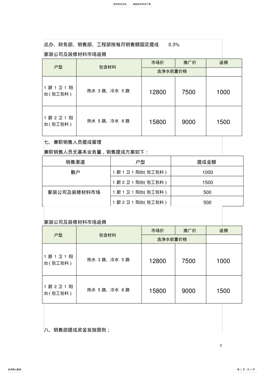 2022年销售提成方案 2.pdf_第2页