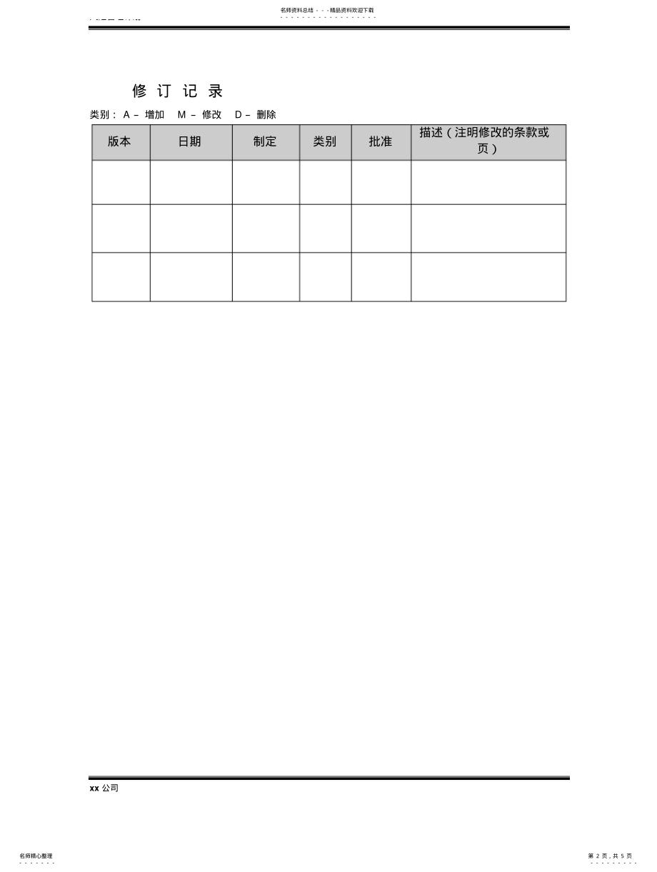 2022年软件项目风险管理计划模版汇编 .pdf_第2页