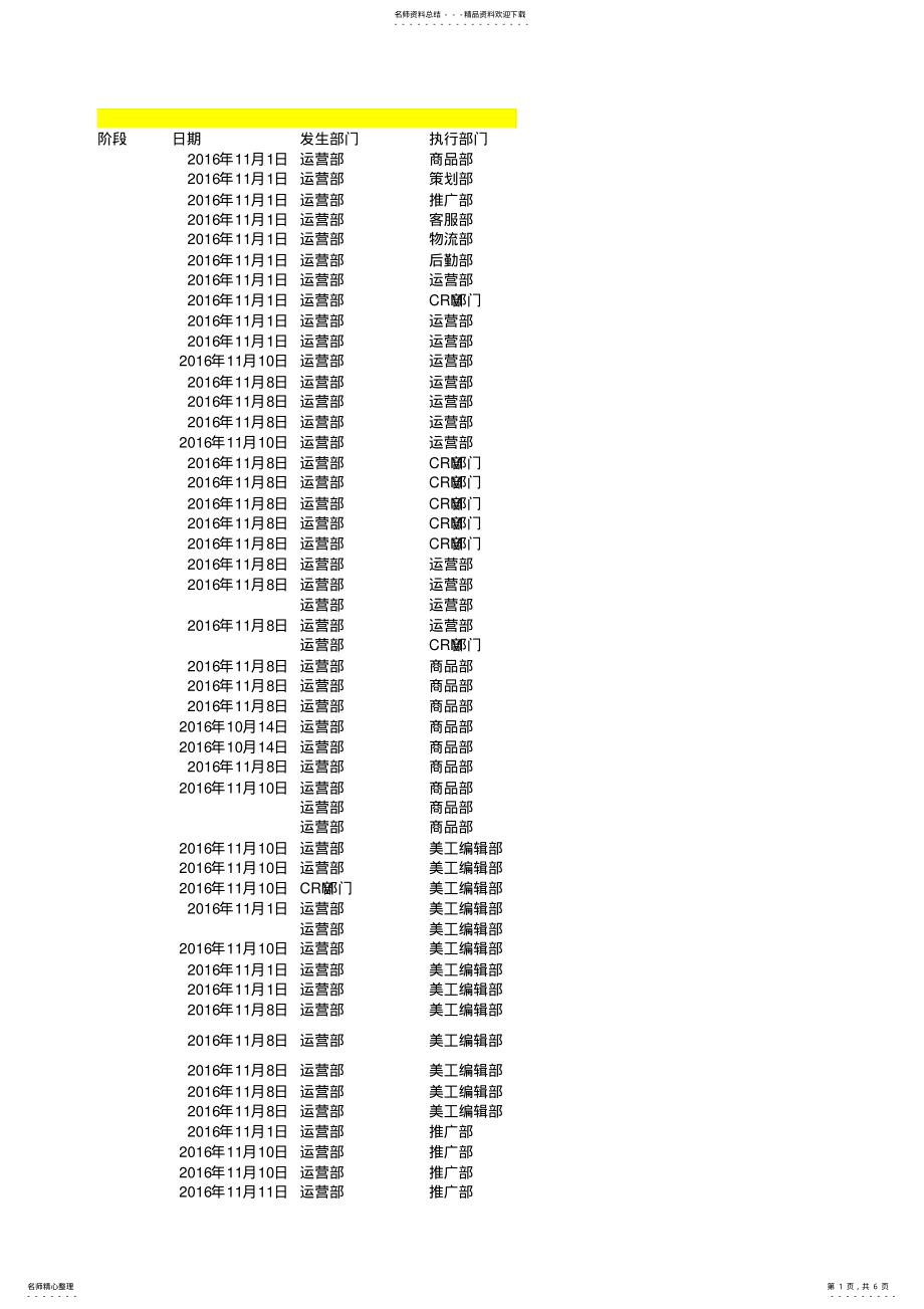 2022年双十一流程及分工-电商天猫淘宝运营统计计划表格 .pdf_第1页