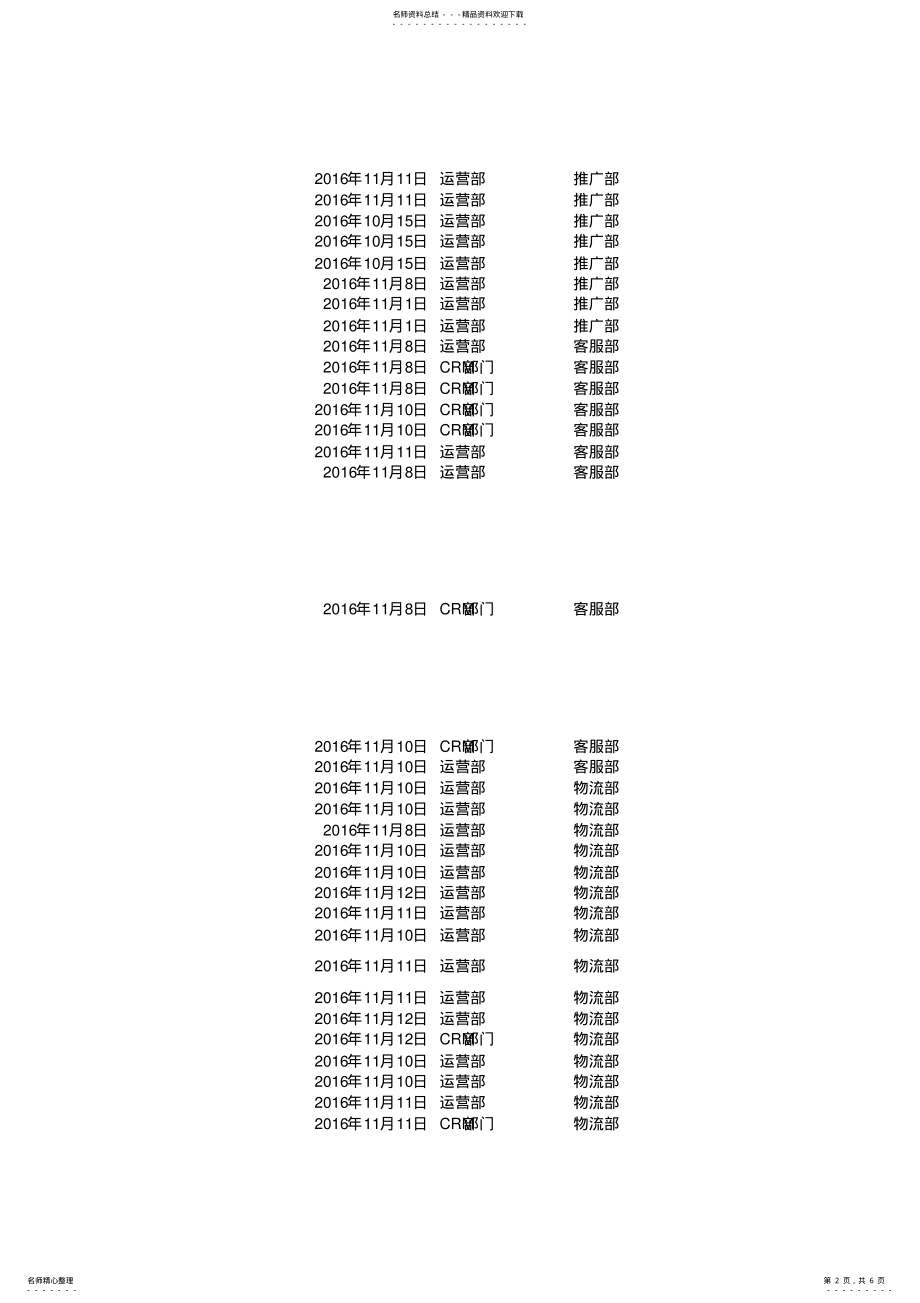 2022年双十一流程及分工-电商天猫淘宝运营统计计划表格 .pdf_第2页