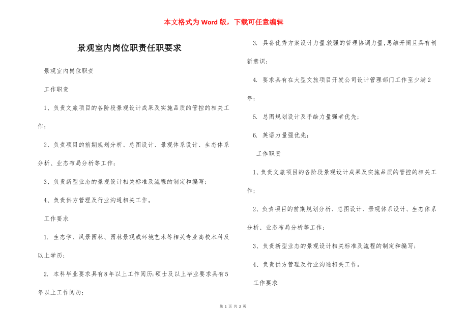 景观室内岗位职责任职要求.docx_第1页