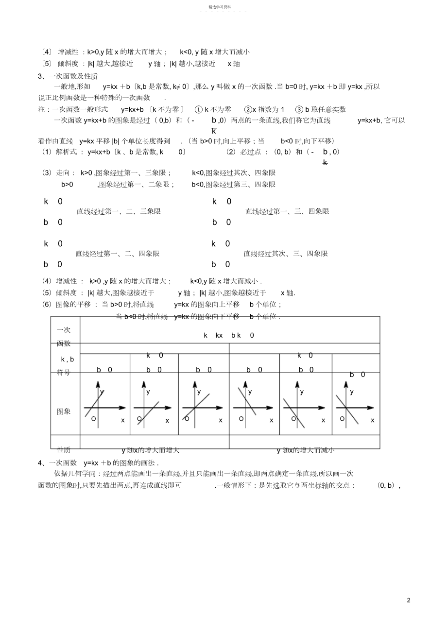 2022年初二数学上册一次函数专项练习题.docx_第2页