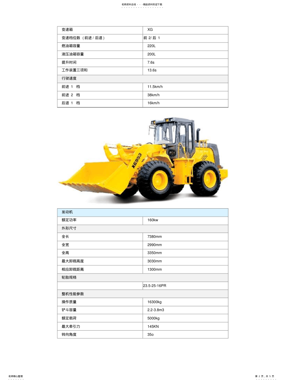 2022年厦工装载机参数终稿 .pdf_第2页