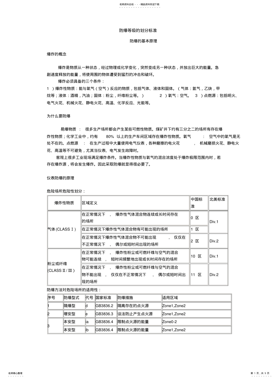 2022年防爆等级的划分标准 .pdf_第1页