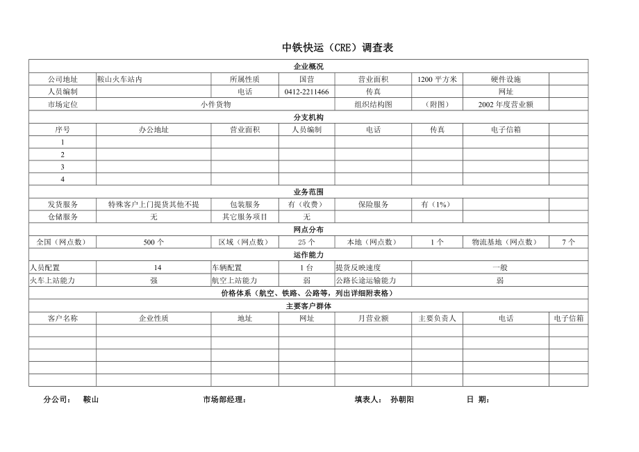 物流企业速递快运快递运输管理操作运营流程 调研－中铁、中邮鞍山.doc_第1页