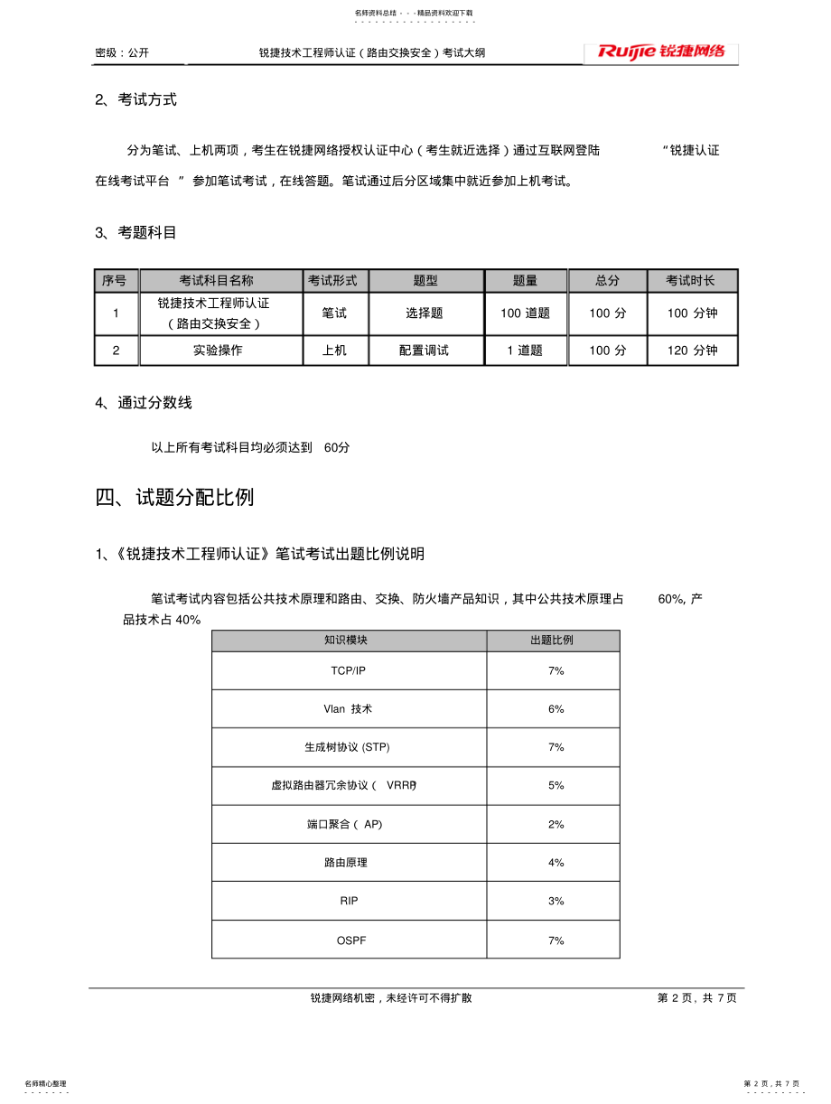 2022年锐捷技术工程师认证考试大纲 .pdf_第2页