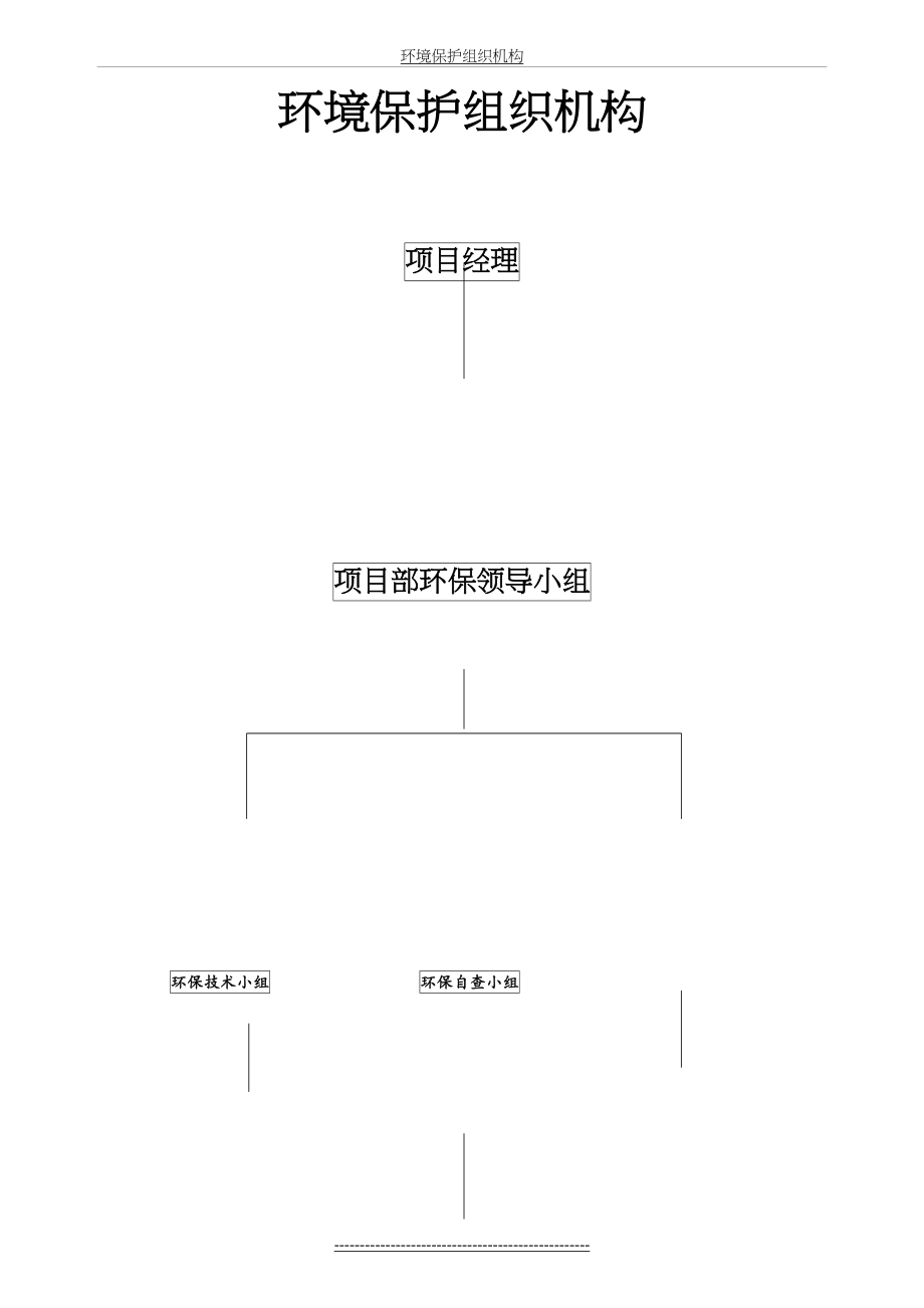 环境保护组织机构.doc_第2页