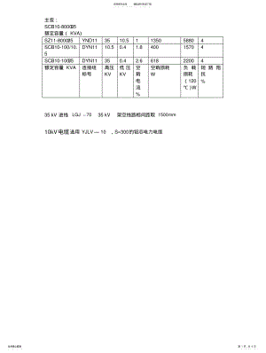 2022年变压器型号参数 .pdf