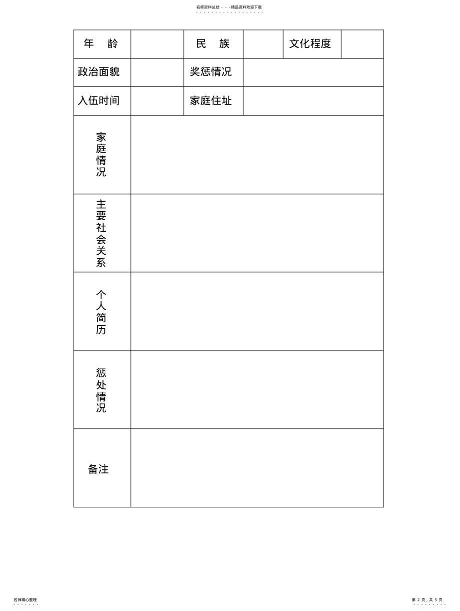 2022年重点人员管理档案表 .pdf_第2页