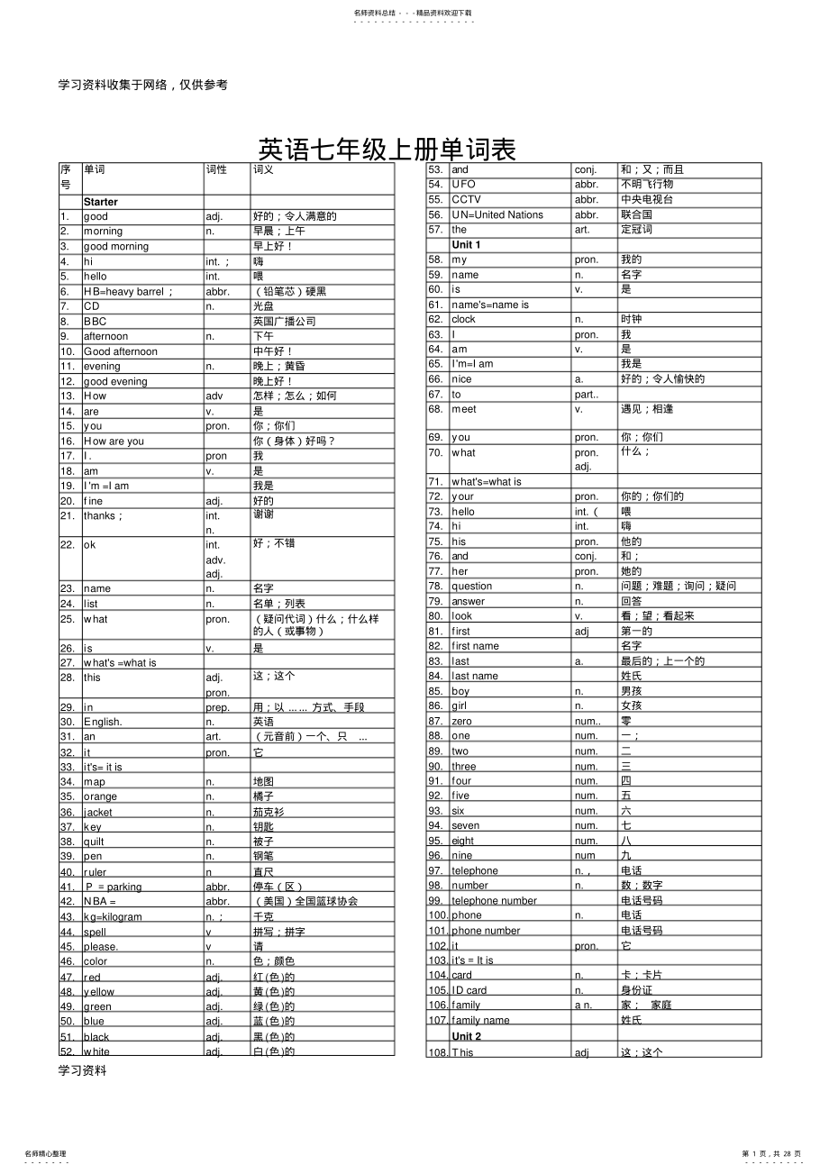 2022年初中英语单词表全册 .pdf_第1页