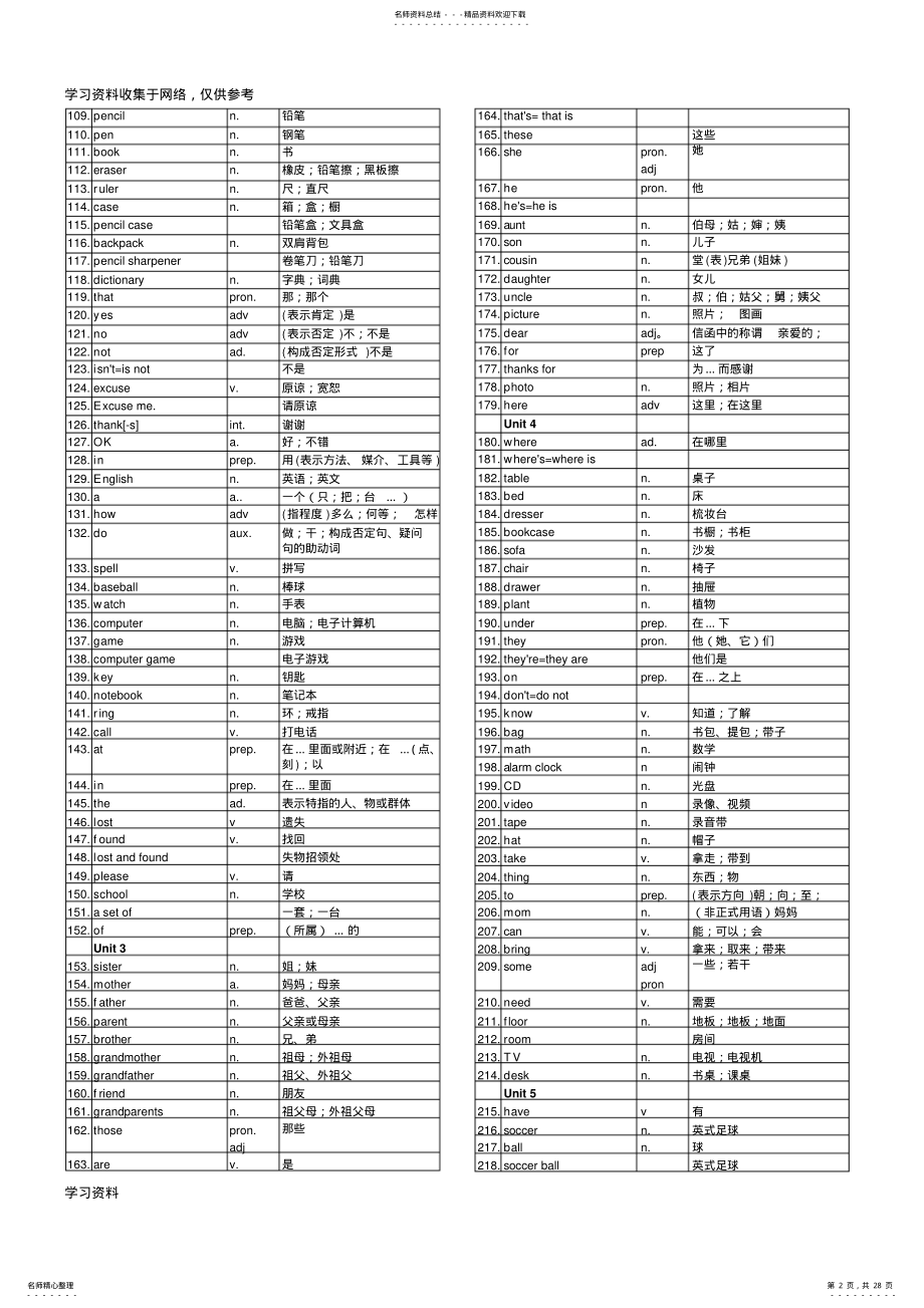 2022年初中英语单词表全册 .pdf_第2页