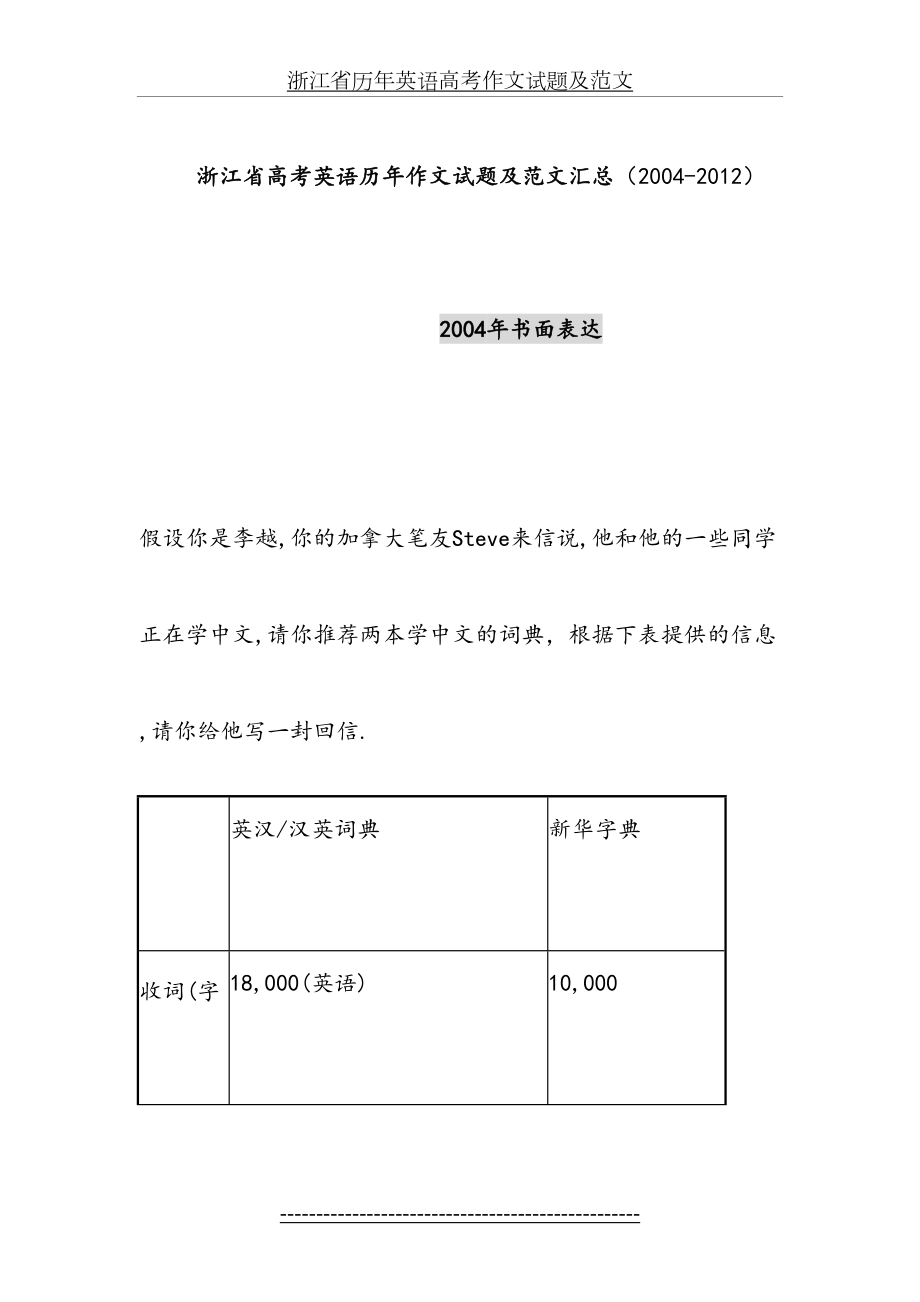 浙江省历年英语高考作文试题及范文.doc_第2页