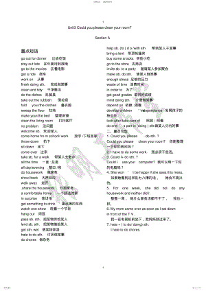 2022年八年级英语下册Unit-课文讲解+知识点+练习 .pdf