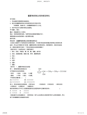 2022年重要有机物之间的相互转化 .pdf