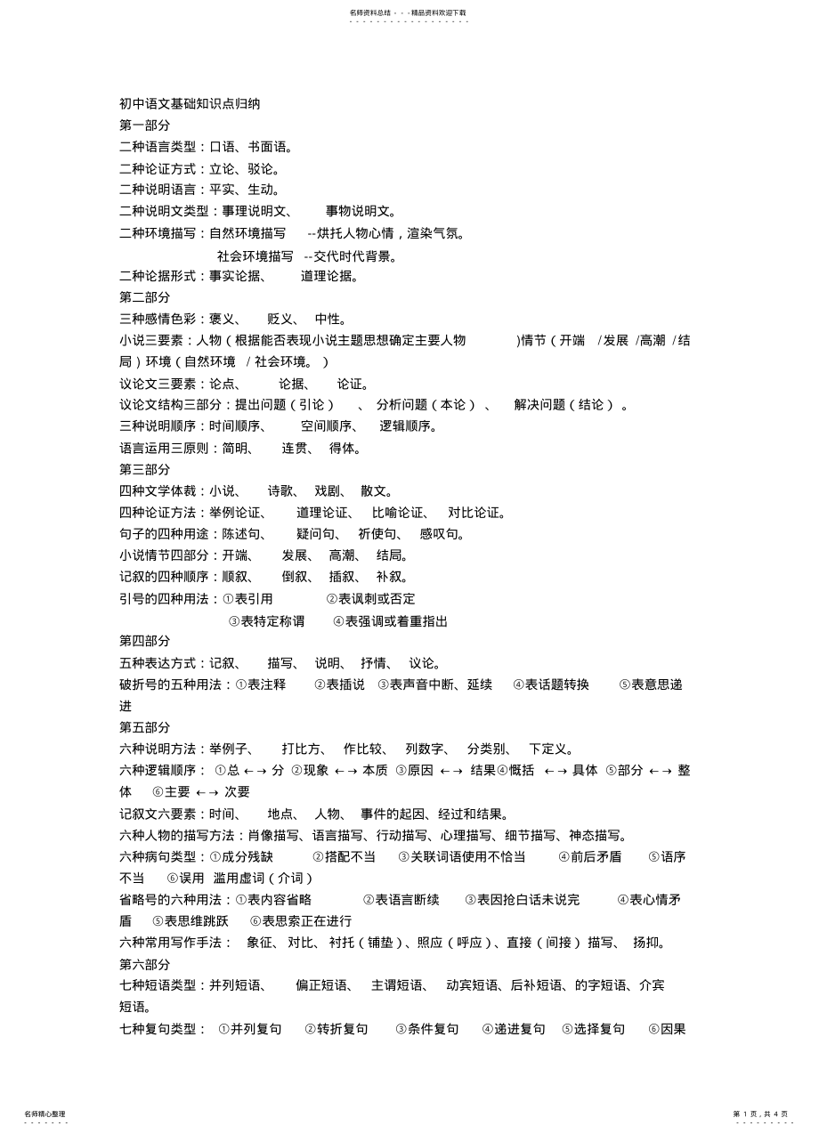 2022年初中语文基础知识点归纳[] .pdf_第1页