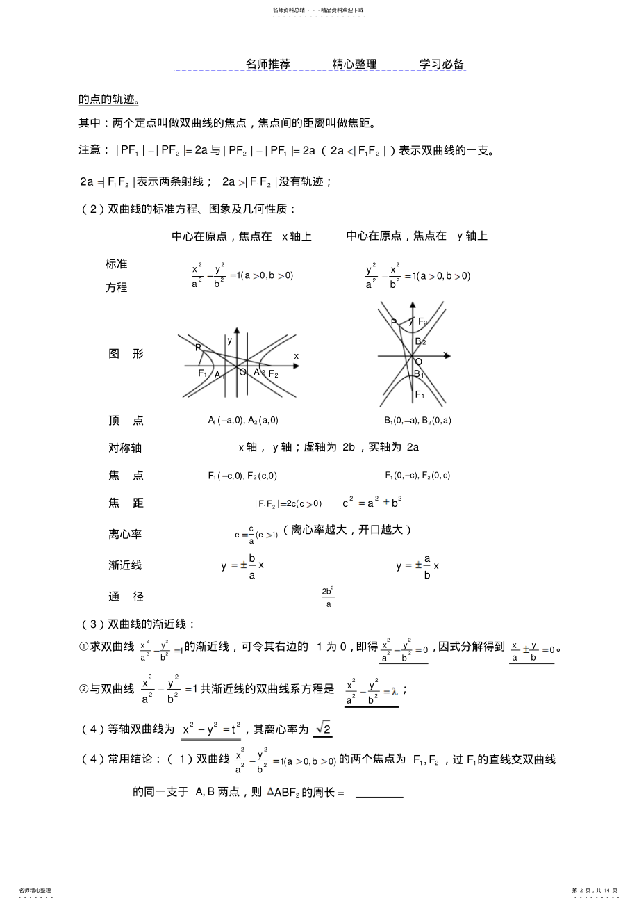 2022年圆锥曲线知识点例题练习含答案 .pdf_第2页