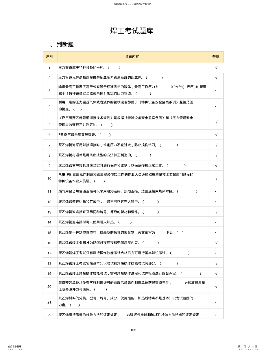 2022年附录焊工考试题库 .pdf_第1页