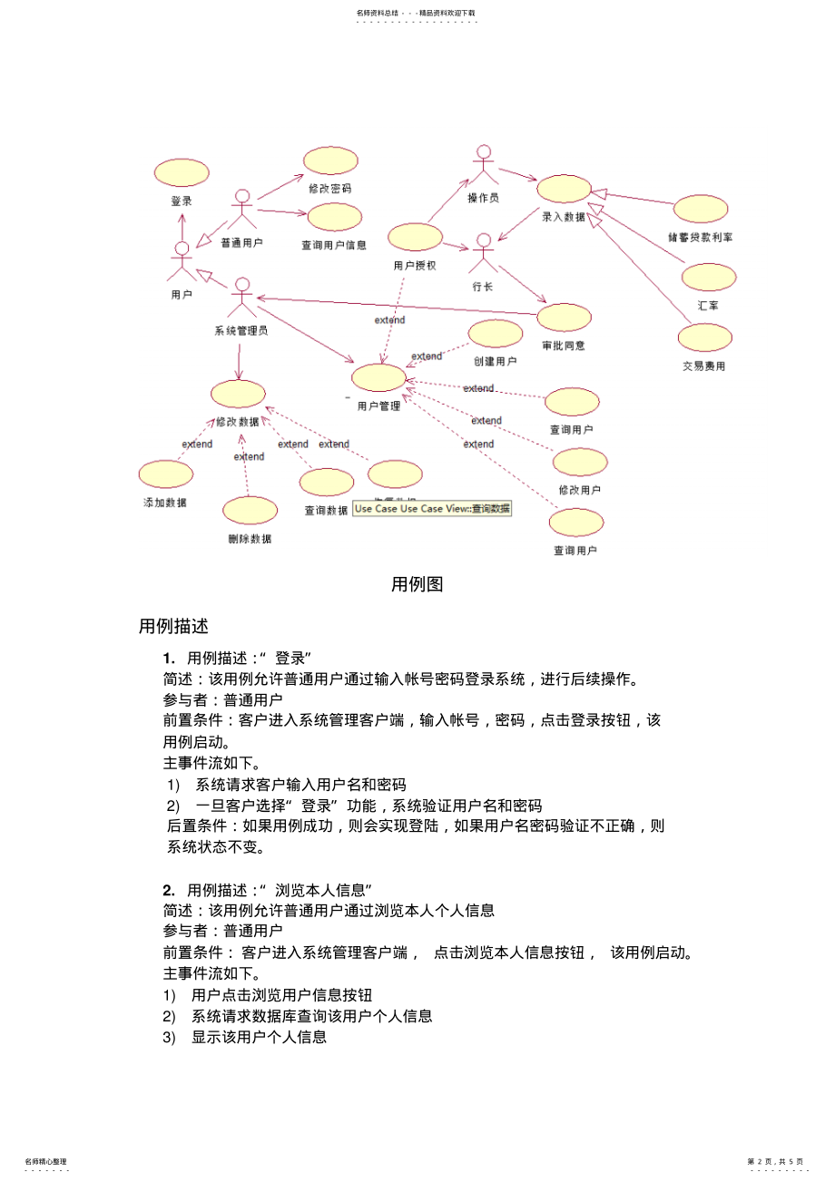 2022年银行管理系统-系统管理用例描述 .pdf_第2页