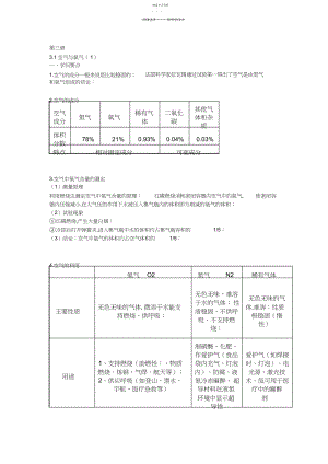 2022年八年级科学下册第三章知识点--.docx