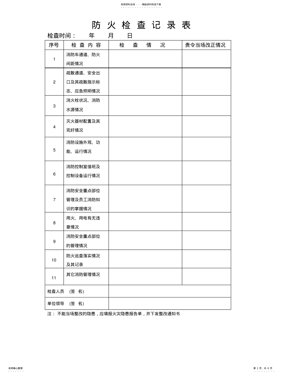 2022年防火巡查记录 2.pdf_第2页