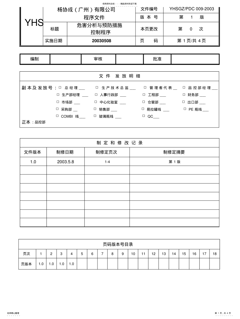 2022年危害分析与预防措施控制程序借鉴 .pdf_第1页