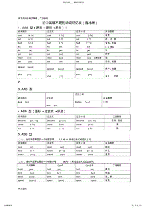 2022年初中英语不规则动词表 2.pdf