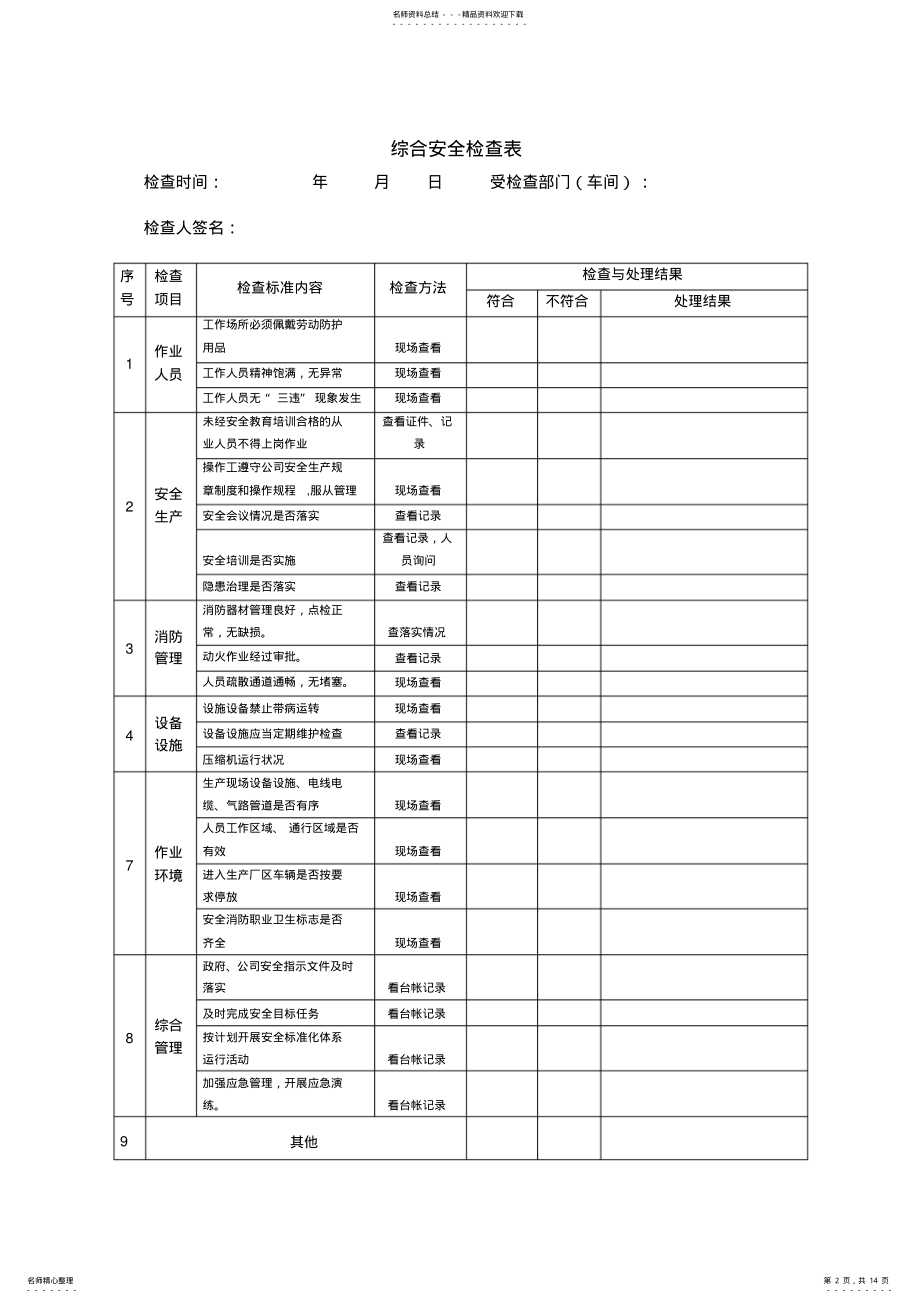 2022年双体系隐患排查检查表 .pdf_第2页