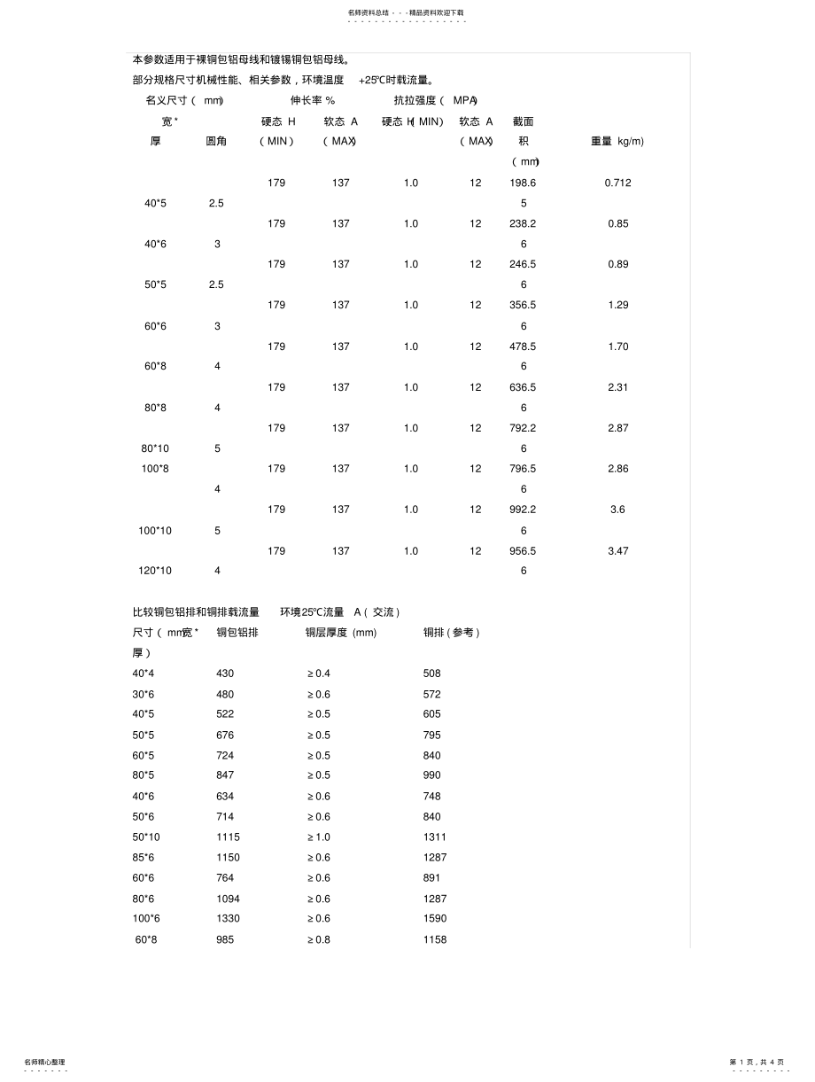 2022年铜铝复合排载流量 .pdf_第1页