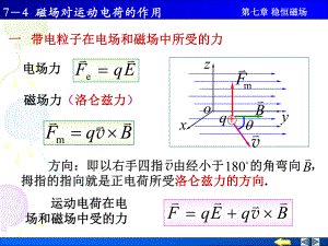 大学物理-磁场对运动电荷的作用ppt课件.ppt