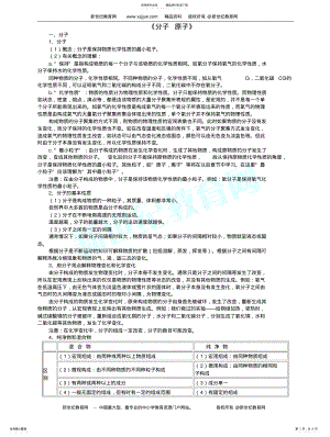 2022年分子原子离子知识讲解归纳及典型题分析 .pdf