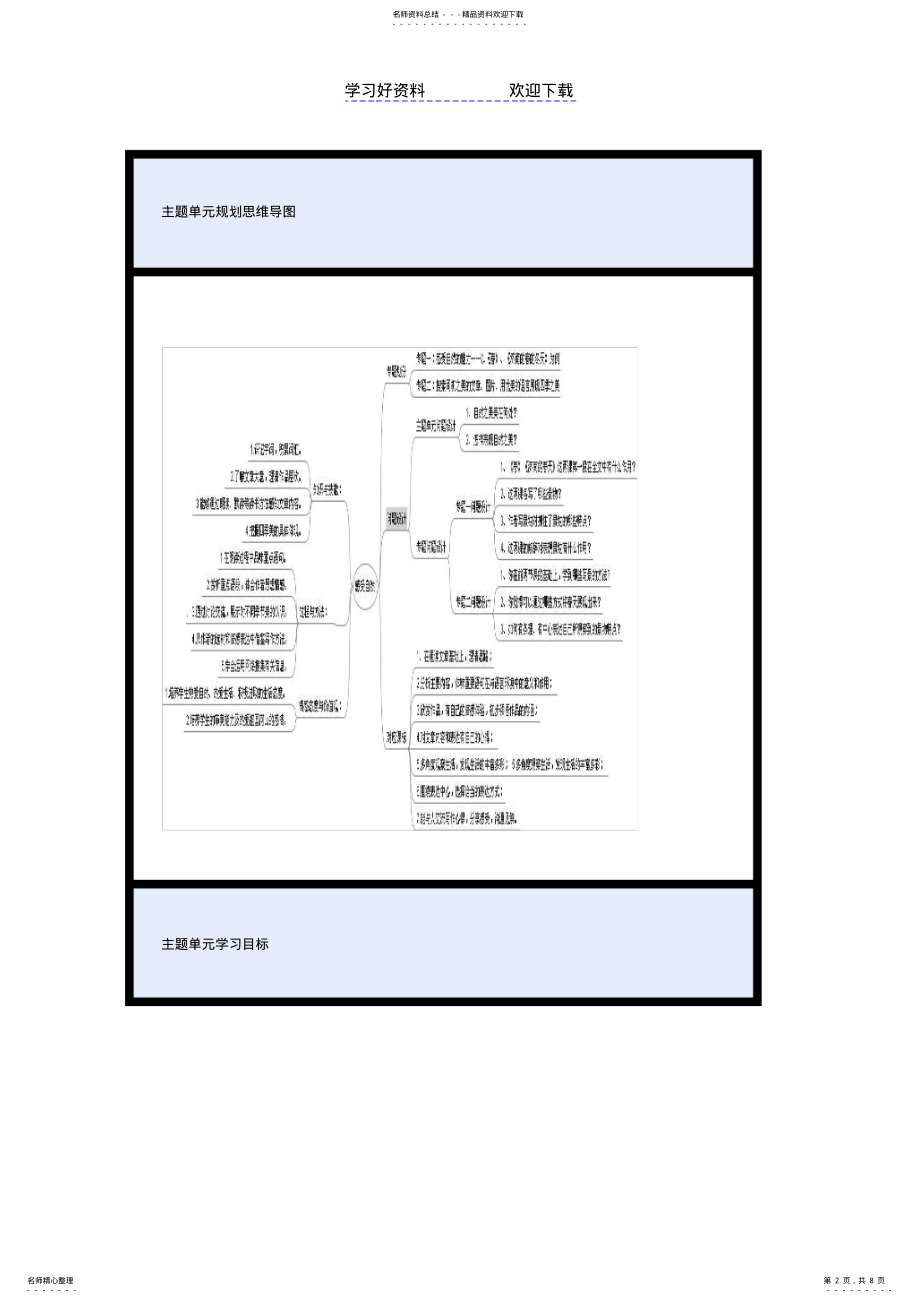 2022年初中语文《感受自然的魅力》主题单元教学设计 .pdf_第2页