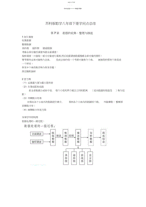 2022年八年级下册数学知识点总结.docx