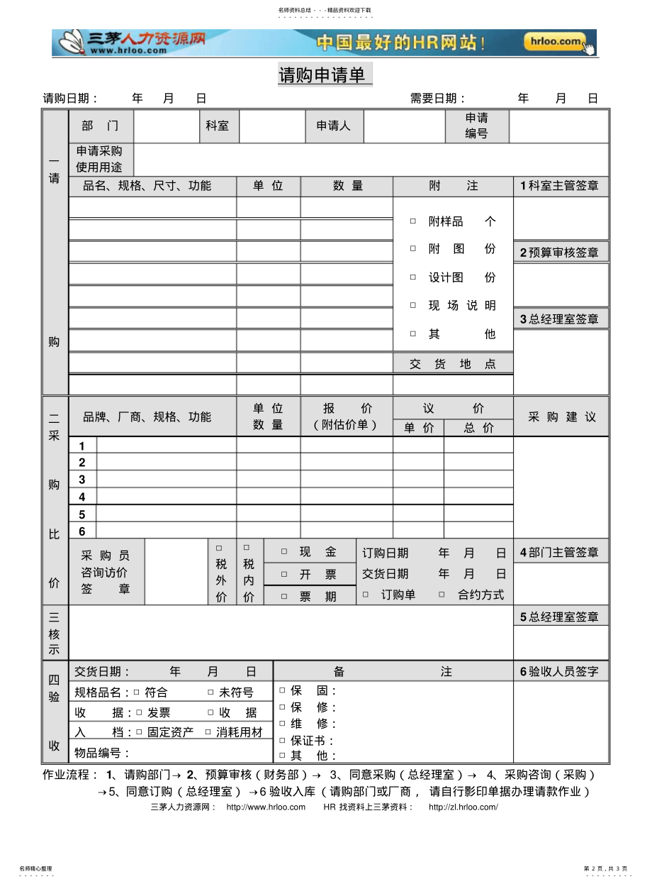 2022年采购管理流程 .pdf_第2页