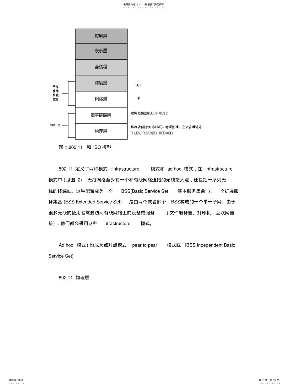 2022年协议X档案参照 .pdf_第2页